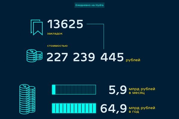 Кракен маркетплейс krk market com